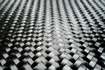 A picture of composite materials